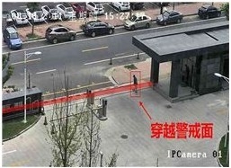 智能視頻分析系統